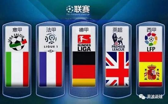 表现尤为亮